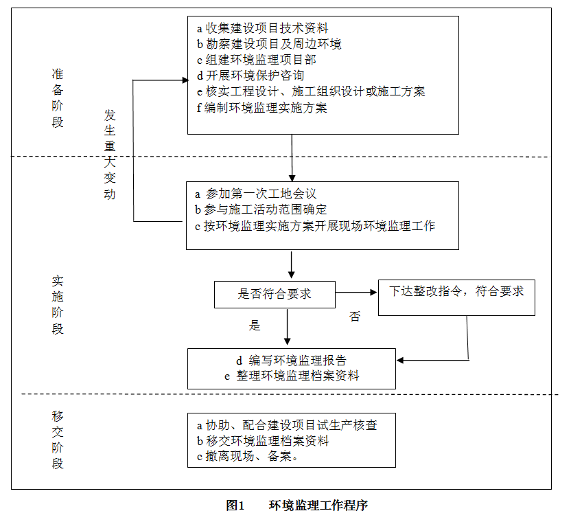 南宫娱乐·NG28(中国)官方网站