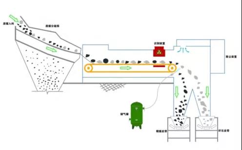 南宫娱乐·NG28(中国)官方网站