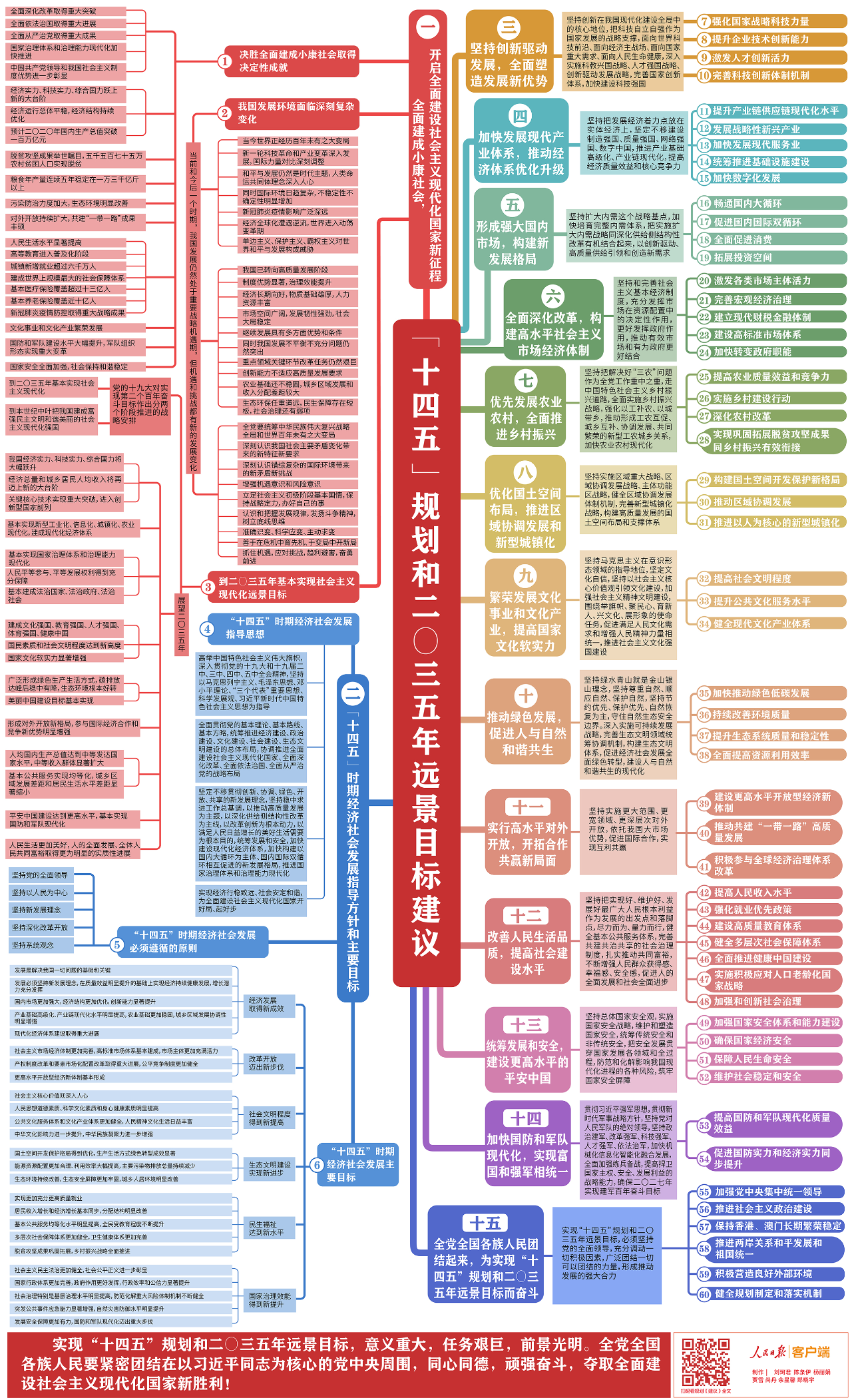 南宫娱乐·NG28(中国)官方网站